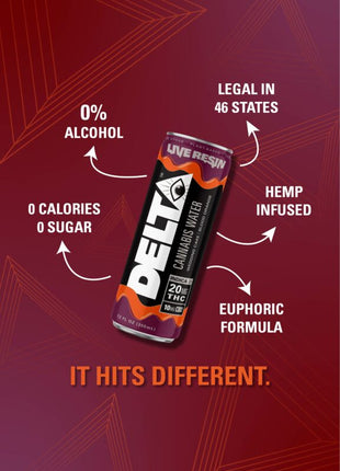 Delta Beverages Blood Orange Cannabis Water
